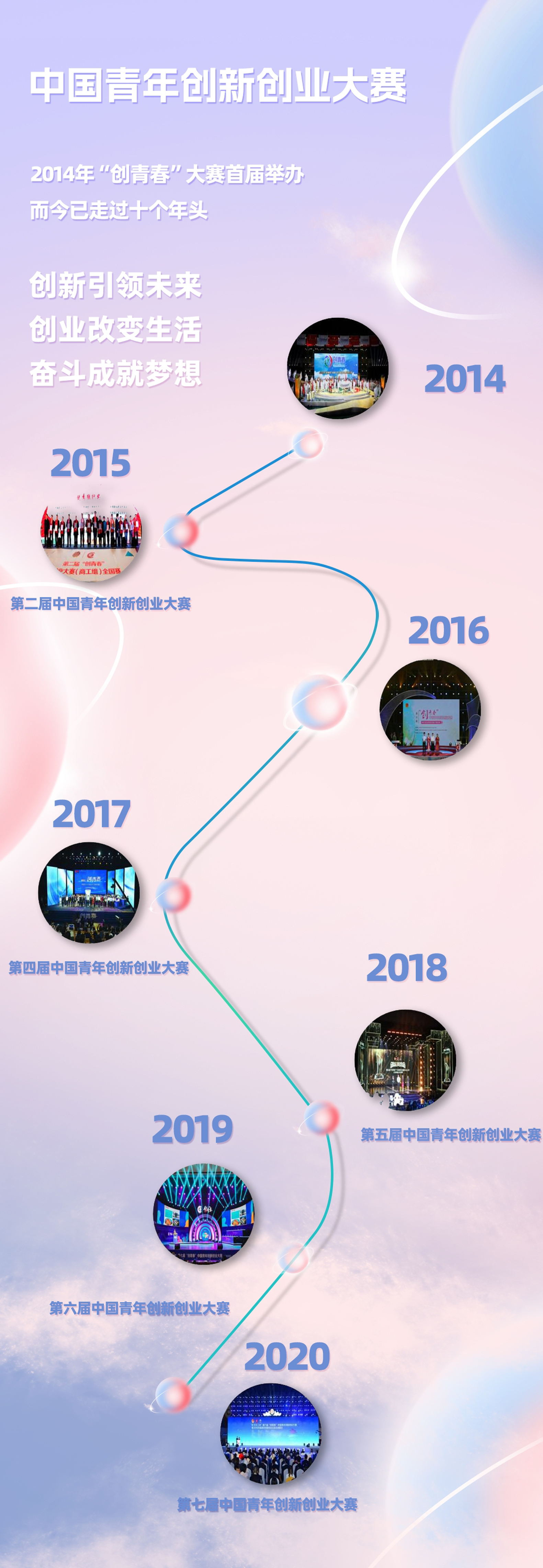 品牌创业.png